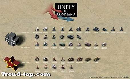 16 juegos como Unity of Command para Mac OS