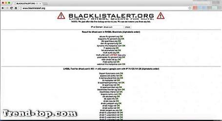 21 sitios como BlacklistAlert Otro Administrador De Red