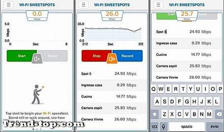 Wi-Fi SweetSpots alternativer for iOS Annen Nettverksadministrator
