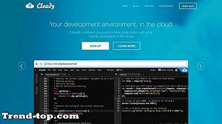 10 Cloud9 IDE Альтернативы Производительность В Других Офисах