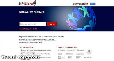 37 KPI bibliotek alternativer Anden Office Produktivitet