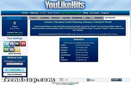 YouLikeHitsに似ている14サイトサイト その他のオンラインサービス