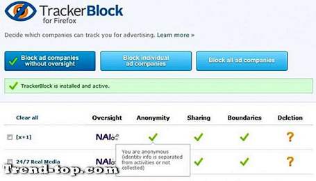 21 TrackerBlock-alternatieven