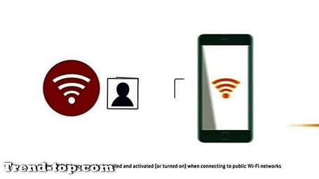 Alternatywy prywatności Norton WiFi na iOS Inne Zabezpieczenia Prywatności