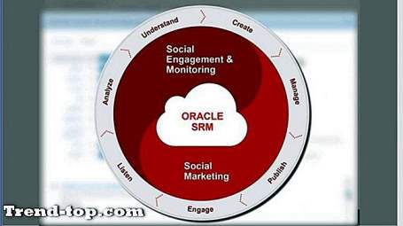 10 Oracle SRM-Alternativen Andere Soziale Kommunikation