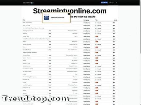Streamiptvonline.comのような19サイトのサイト その他のスポーツヘルス