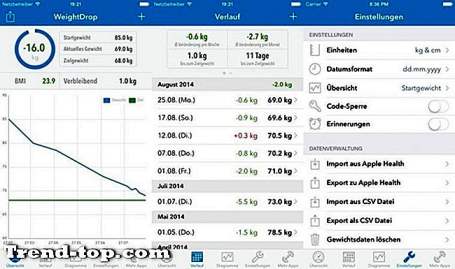 App come WeightDrop per Android Altra Salute Sportiva