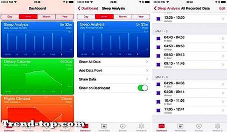2 Apps zoals iBelieve voor iOS Andere Sportgezondheid