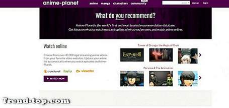 32 Anime Planet Alternativ Andra Videofilmer